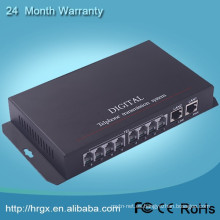 Cable multiplexor óptico digital de fibra óptica de audio y video para PCM convertidor